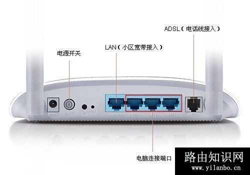 TD-W89841N增强型如何设置宽带自动拨号上网