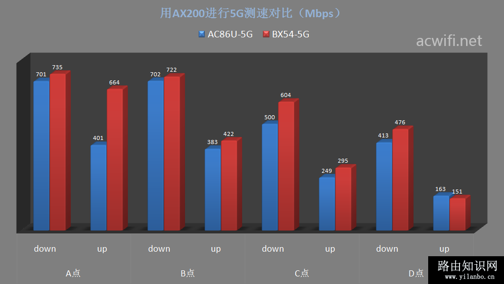 AX200 02