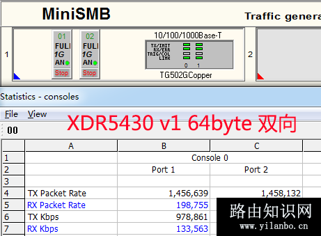 XDR5430 v1 64byte 双向