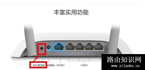 路由器怎么恢复出厂设置