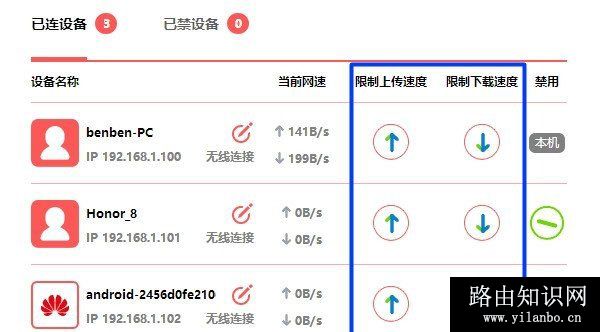 水星(MERCURY)路由器限制别人网速上网方法