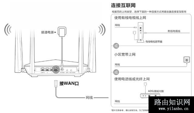 如何用手机设置腾达路由器