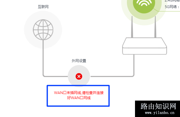 腾达(Tenda)路由器wan口未插网线的解决方法