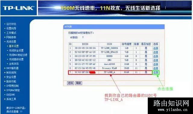 两台TP-Link无线路由器桥接？TP-Link路由器桥接方法