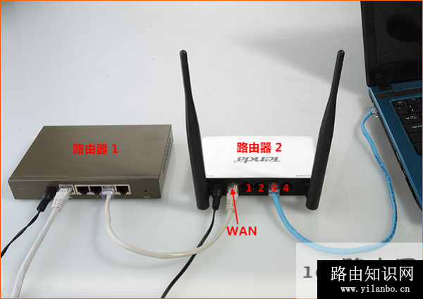 第二个路由器WAN口，连接第一个路由器LAN口