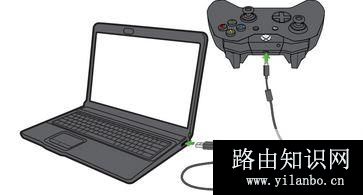 Xbox One怎么连接到电脑？win10连接Xbox One无线控制器方法