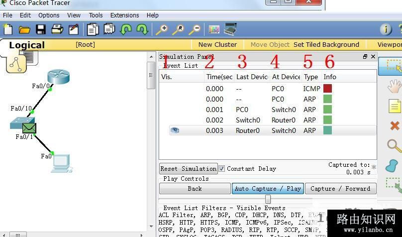 Cisco Packet Tracer思科模拟器