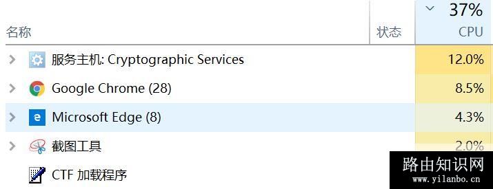 Cryptographic Services是什么服务？可以禁用吗？